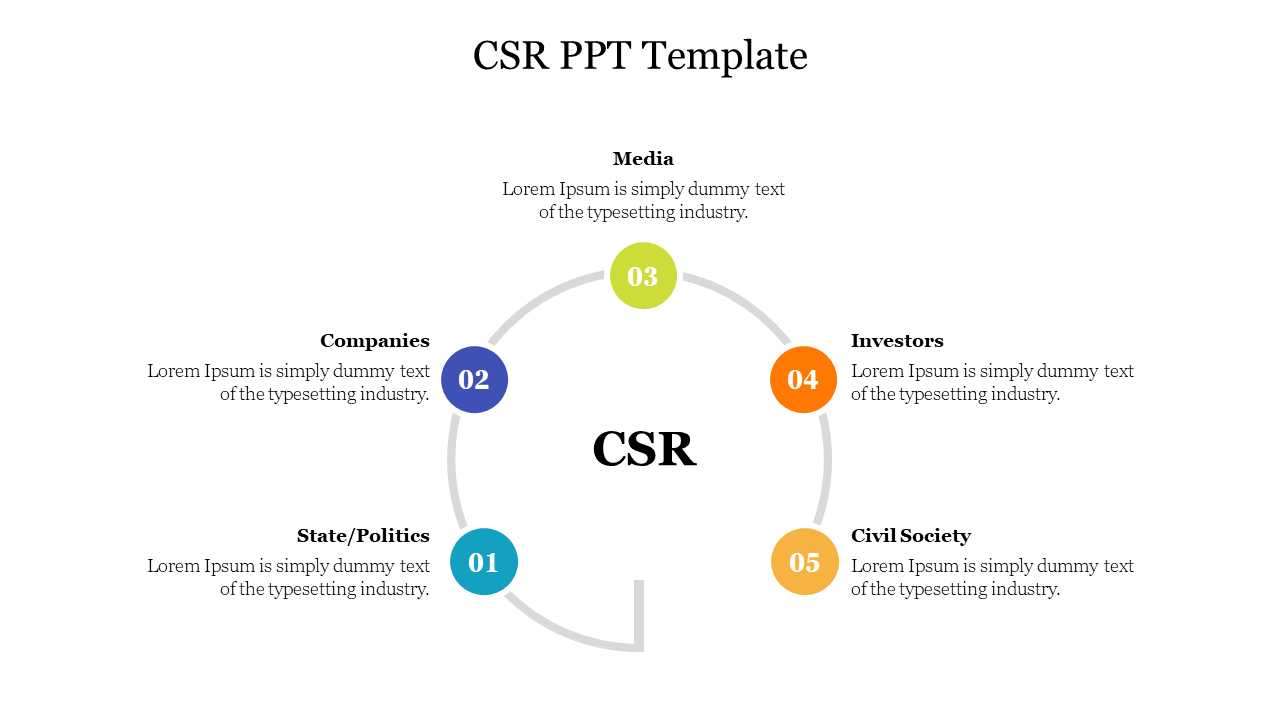 Simple CSR PPT Template Presentation Slide Powerpoint
